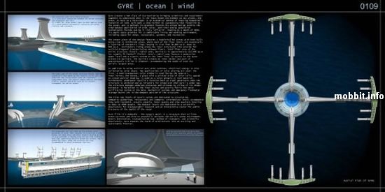 Gyre