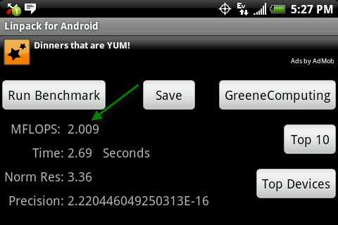 Android 2.2, Тест