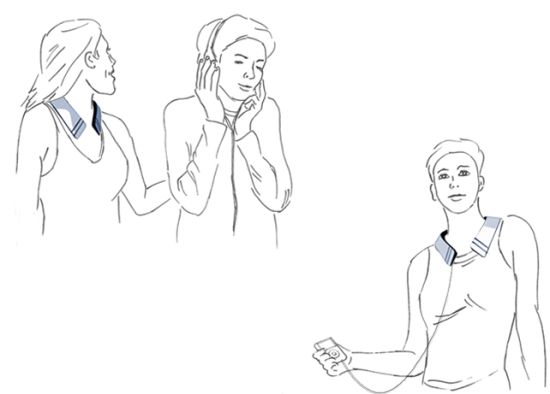 Music for Deaf People