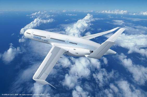 Airbus, Самолет