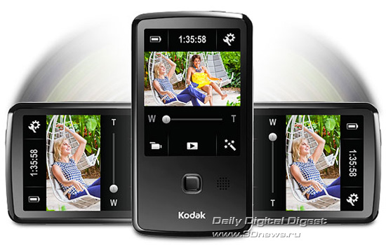 Kodak, PLAYTOUCH