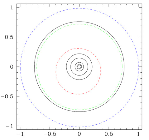Gliese 581g