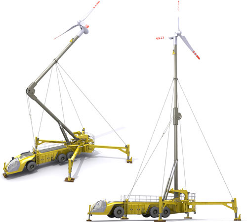 Mobile Wind Turbine