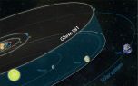 Gliese 581g шлет сигналы на землю?