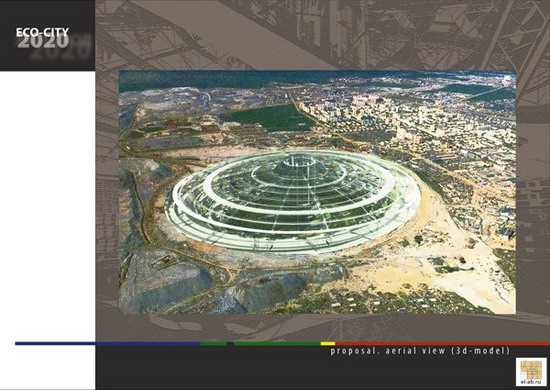 Eco-city 2020