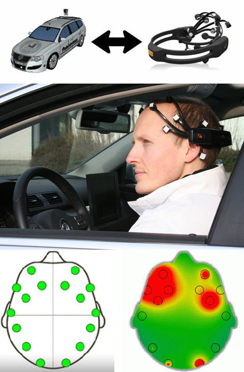 BrainDriver