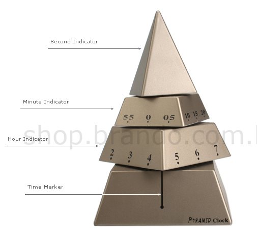 Часы-головоломка в виде пирамиды