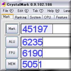 CrystalMark 2004: тест производительности