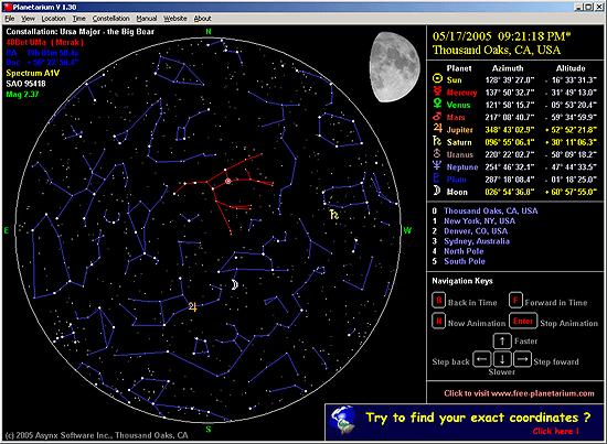 Asynx Planetarium