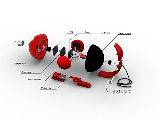 SatuGO - интересный гибрид