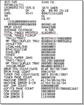 НBrother MFC 8820D: рекорд скромного офисного труженика