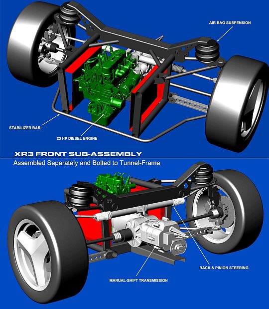 XR3 – трехколесный электрокар-гибрид