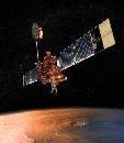 Как NASA потеряло спутник Mars Global Surveyor