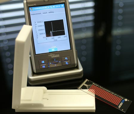 PhotonicFlow System – «лаборатория в чипе»