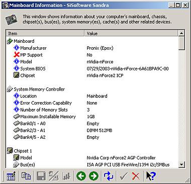 SiSoftware Sandra XI.SP4a (11.80)
