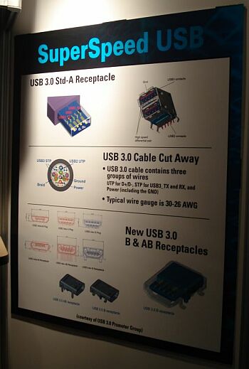 Первые фото интерфейса USB 3.0