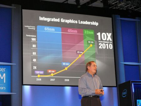 Intel рассказывает о чипсете G45