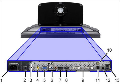 Dell готовит 30д ЖК-монитор с интерфейсом DisplayPort