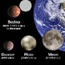 Десятая планета Солнечной системы