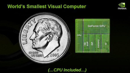 Подробности о платформе NVIDIA APX 2500