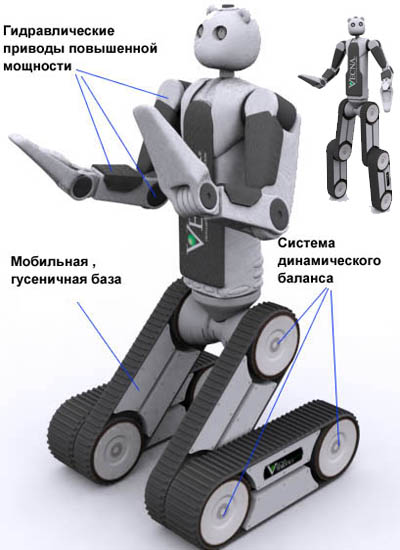 Робот-эвакуатор раненых солдат BEAR - BEAR Vecna Робот Эвакуатор Солдат