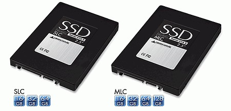 «Самые быстрые» SSD-накопители Green House