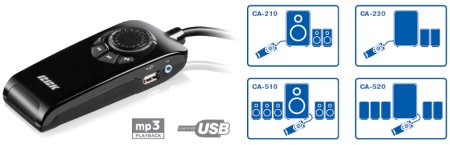 BBK, CA-210S, CA-510S