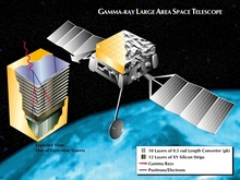 Новый телескоп GLAST вывели на орбиту
