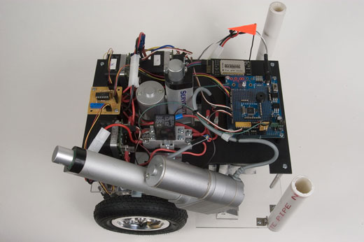 RoboStool