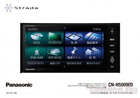 Навигаторы Panasonic Strada с управлением жестами