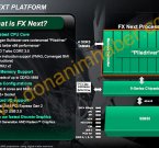 Первые данные о процессорах AMD Piledriver