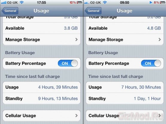 iOS 5 оказалась пожирателем батареи iPhone 4S