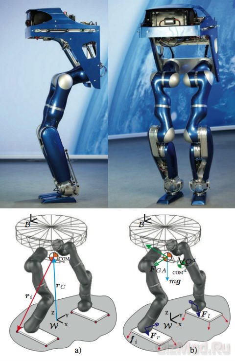 Роботов учат держаться на своих двоих