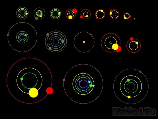 Kepler обнаружил 11 "густонаселенных" систем