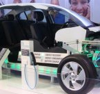 IBM готовит литий-воздушные автомобильные батареи