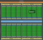 Подлинные параметры NVIDIA GK104 GeForce GTX 680