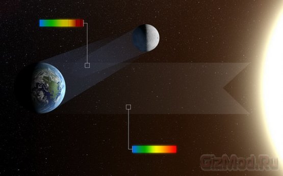 Лунный свет поможет в определении обитаемых планет
