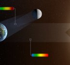 Лунный свет поможет в определении обитаемых планет