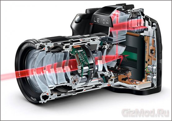 Среднеформатная зеркальная камера Leica S