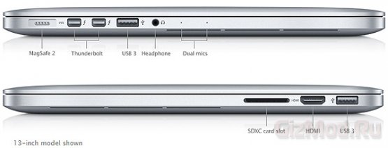 MacBook Pro 13 с дисплеем Retina от Apple