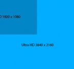 Стандарт Ultra HD утверждены официально