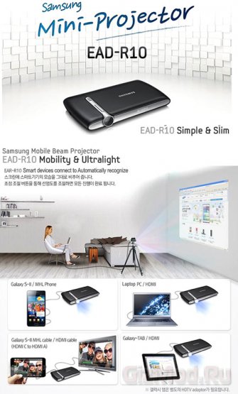 Samsung выпустила пико-проектор Mobile Beam Projector