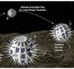 Phobos Surveyor - зонд-ежик для исследования Фобоса