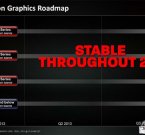 AMD Radeon HD 8000 ожидается в четвертом квартале