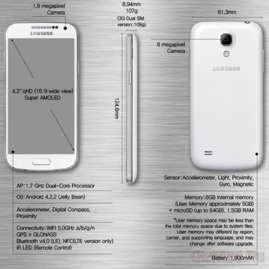 Samsung анонсировала S4 mini