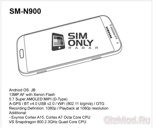 "Всплыли" характеристики Samsung Galaxy Note III