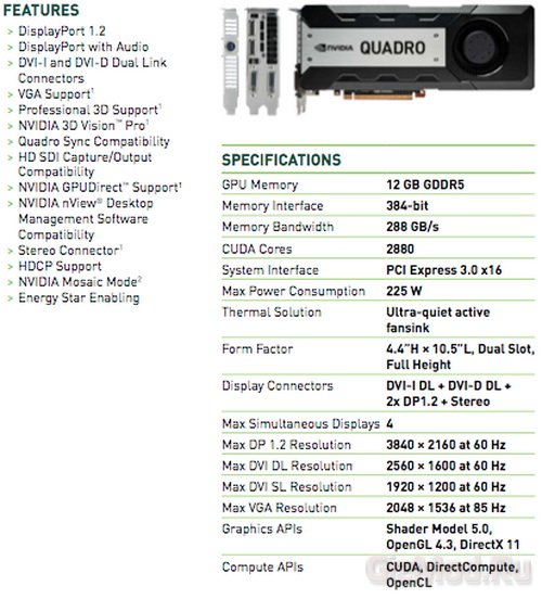 NVIDIA QUADRO K6000 самая мощная проф-видеокарта