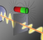 Фотонные транзисторы без недостатков