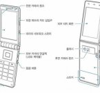 Характеристики раскладушки Samsung Galaxy Folder