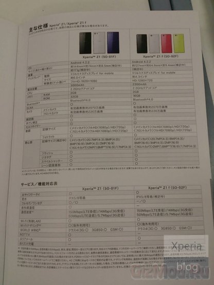 Sony Xperia Z1 младший